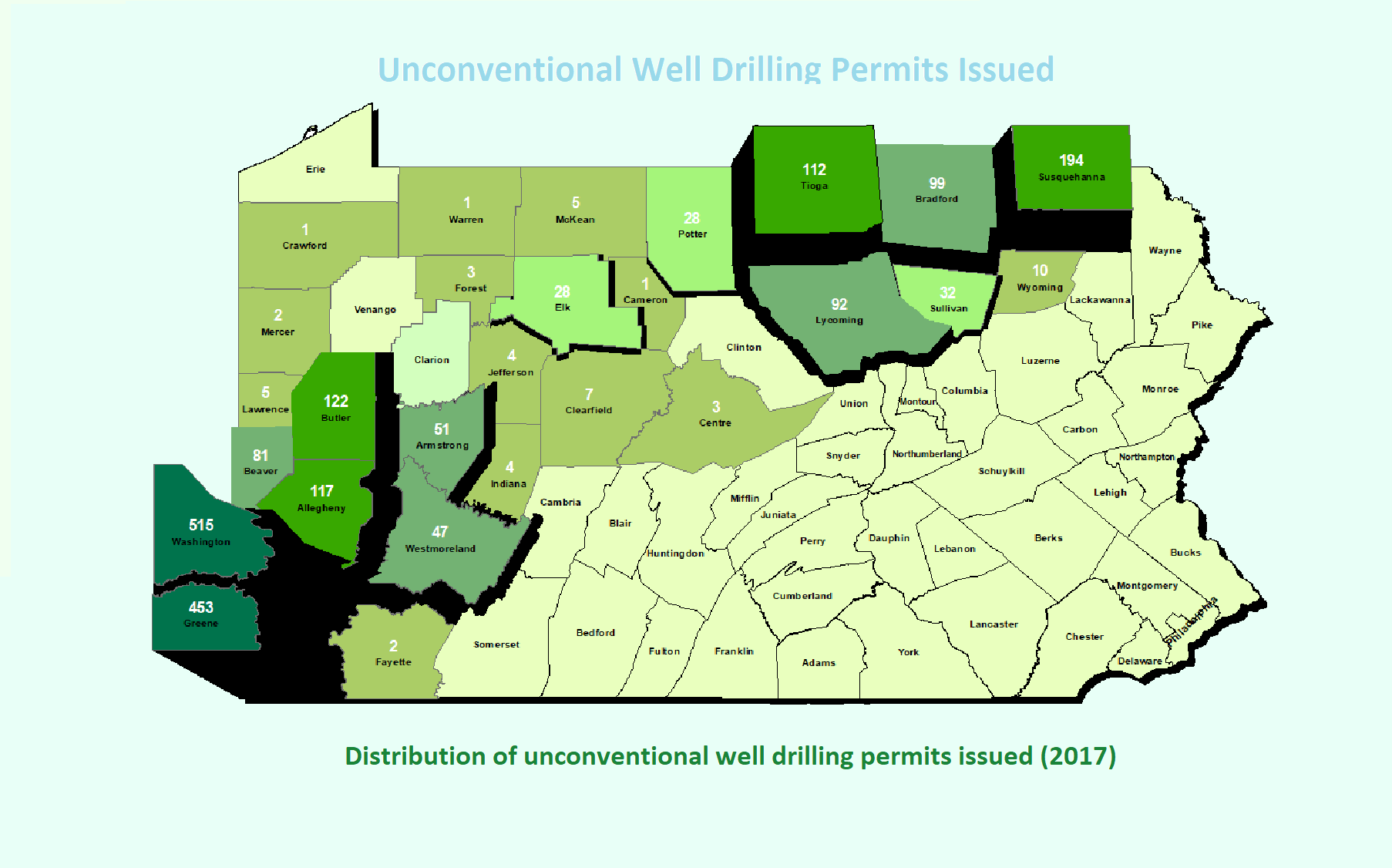 2017 Unconventional Well Permits