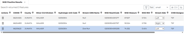 nhdlocator- results table