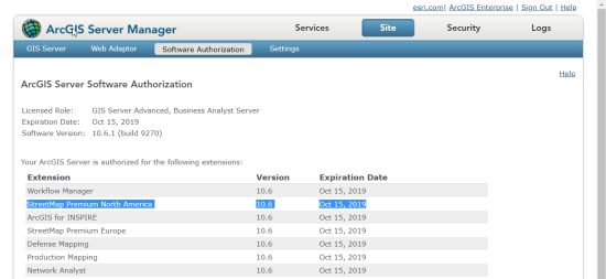 Software Authorization tab with StreetMap Premium Extension